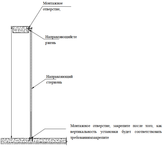 Погружной рекуперативный насос 2