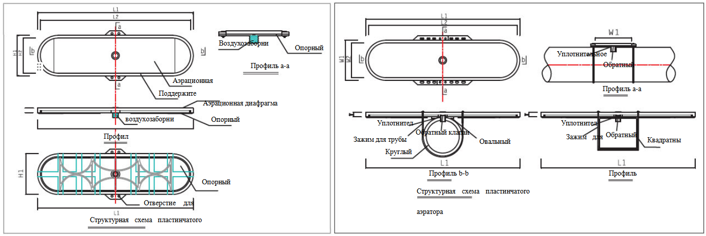 Пластинчатый аэратор