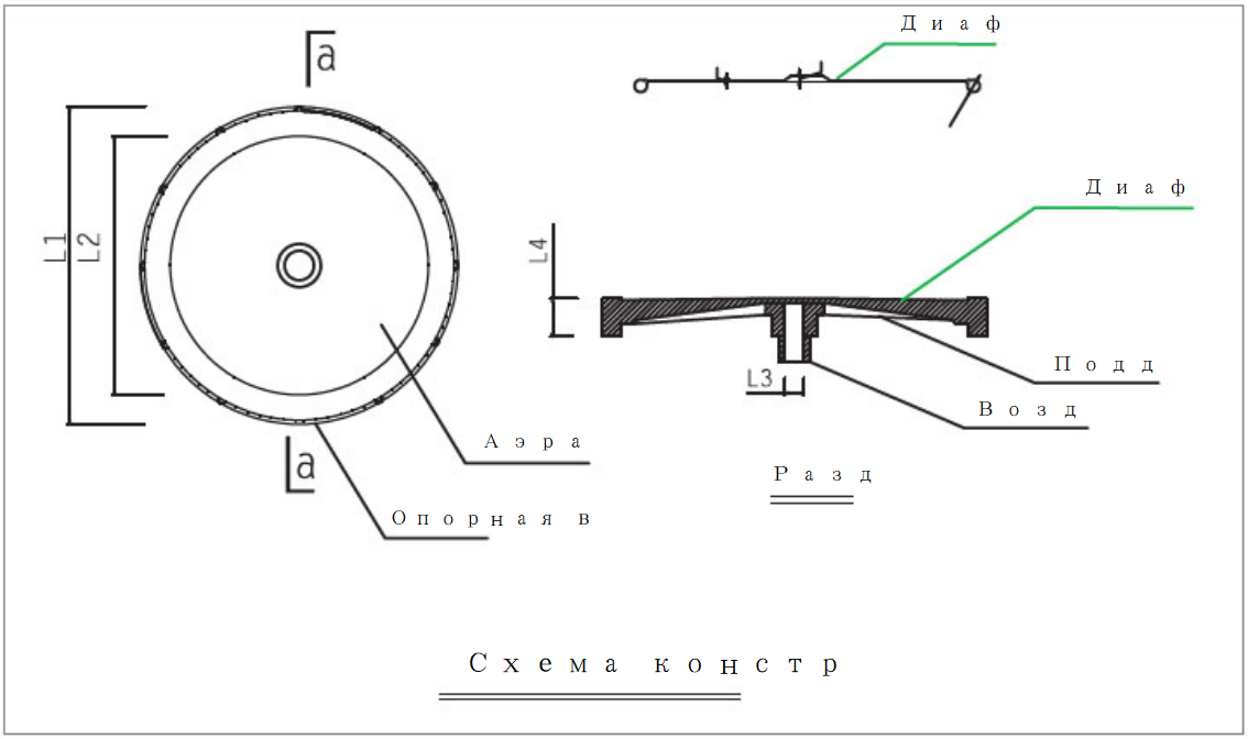 Дисковый аэратор 2