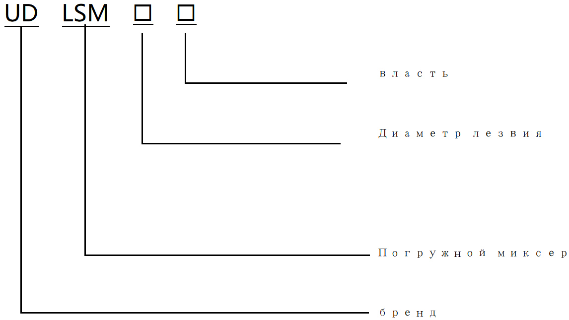 Погружной поточный насос
